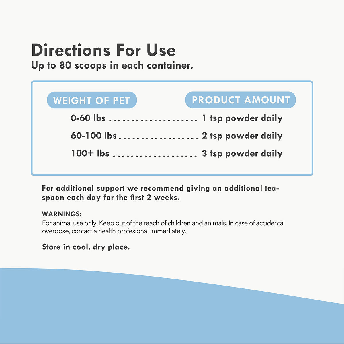 Collagen Hip & Joint Support for Puppies label with text and list of ingredients