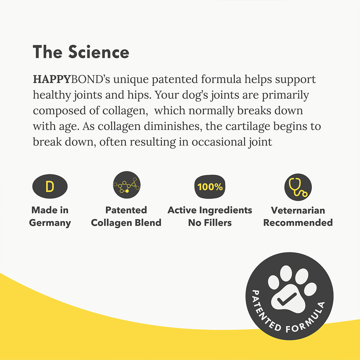 Collagen Hip & Joint Support for 3-7yr Old Dogs: Paw print, check mark, circles, and dots on a black and yellow oval.
